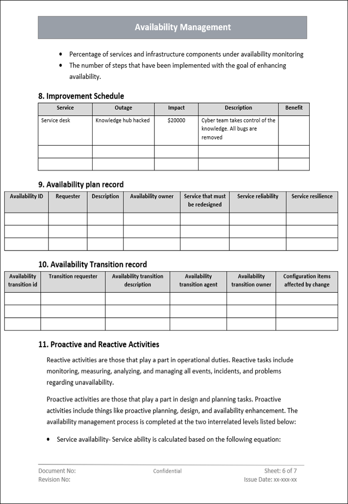 Availability Management Template