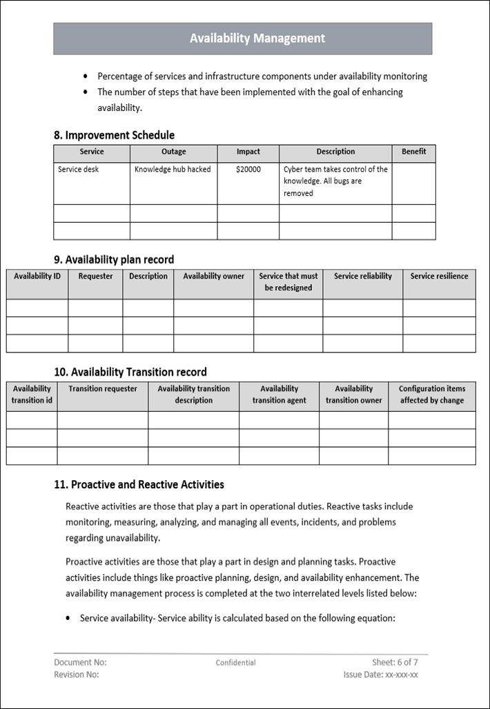 Availability Management Template – ITSM Docs - ITSM Documents & Templates