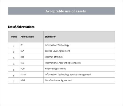 acceptable use of assets Template