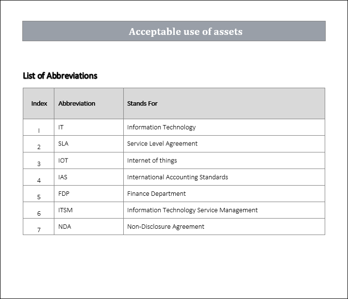 acceptable use of assets Template