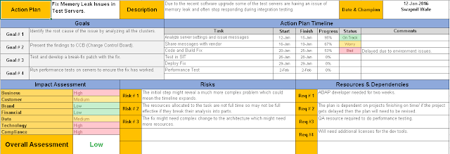 Action Plan Template 