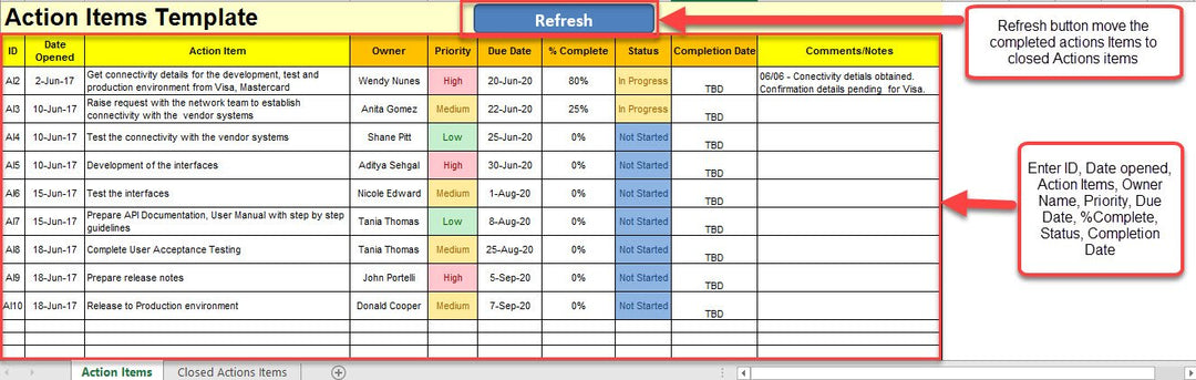 15 Free Rolling Action Item List Templates Ms Office