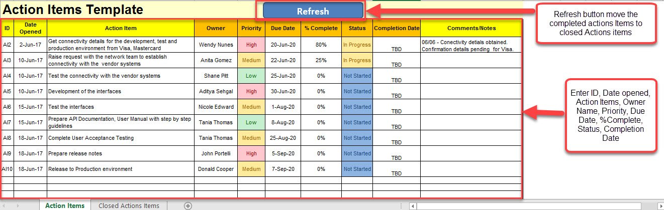 Action Items Tracker Template › Action Item Tracker Template – ITSM ...