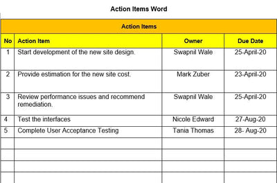 Action Items Tracker Template Action Item Tracker Template ITSM action-items-tracker-template-action-item-tracker-template-itsm