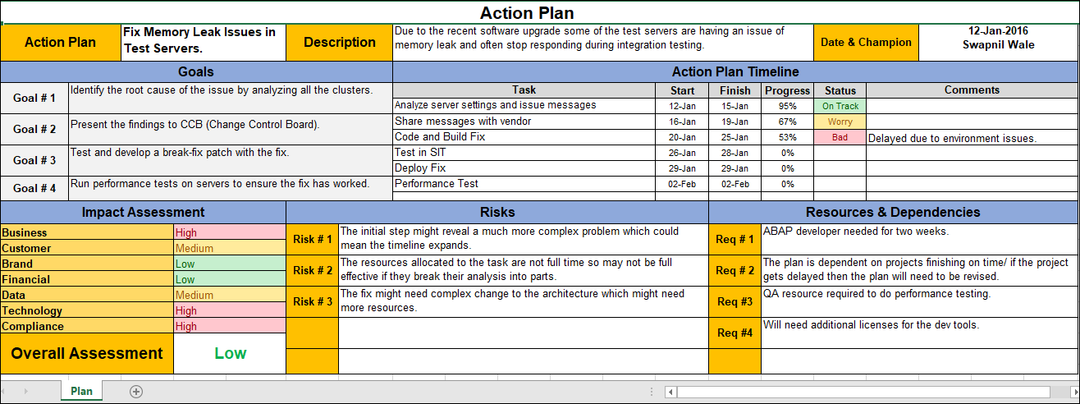 Action Plan Template - Excel – ITSM Docs - ITSM Documents & Templates action-plan-template-excel-itsm-docs-itsm-documents-templates