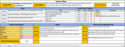 Action Plan Template