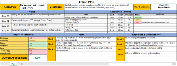 Action Plan Excel Template, Action Plan Template, Action Plan 