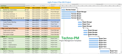 microsoft project agile template, agile project plan, Project Plan Template