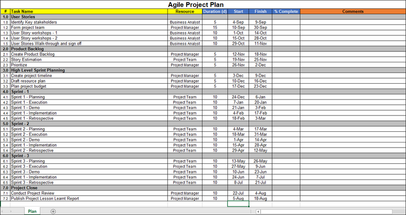 Agile Project Plan, Project Plan Excel Template