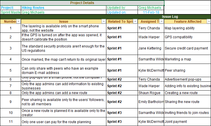 Issue Log Template – ITSM Docs - ITSM Documents & Templates