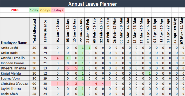 Annual Leave Planner Template, Annual Leave Planner 