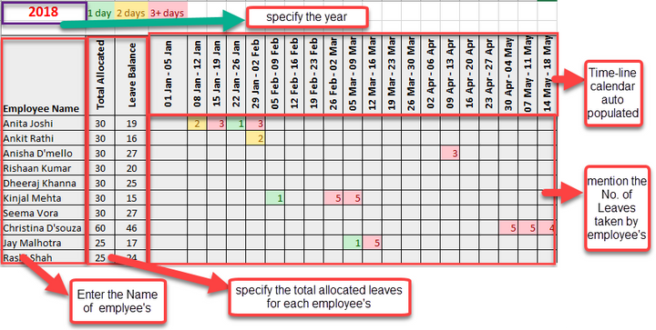 Annual Employee Vacation Planner Template Excel › Employee Leave Tracker – ITSM Docs - ITSM Documents & Templates annual-employee-vacation-planner-template-excel-employee-leave-tracker-itsm-docs-itsm-documents-templates