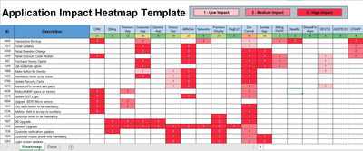 Application Impact heatmap Template, Application Heat Map Excel Template, Application Heatmap