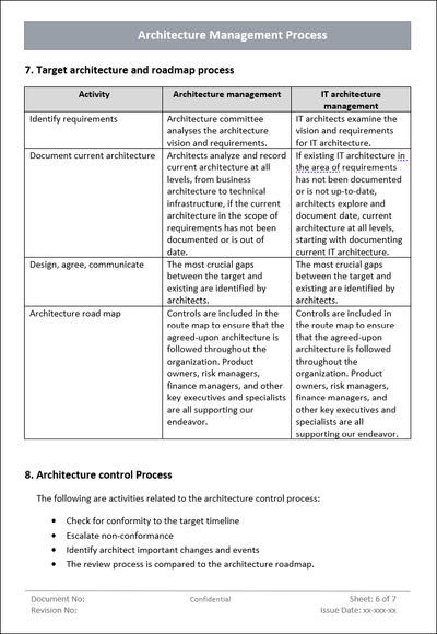 Architecture Management Template Word