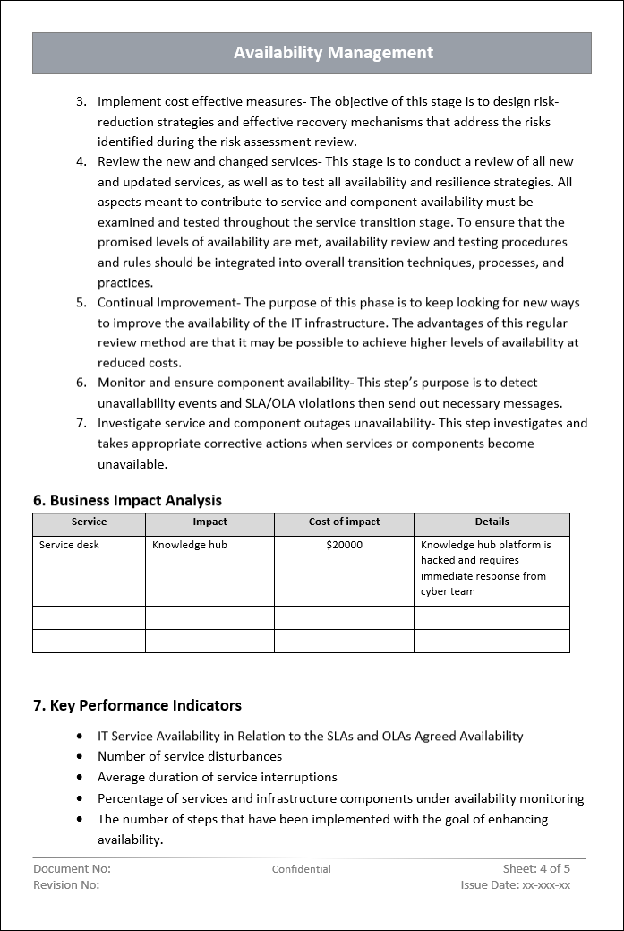 Availability Management Process Template