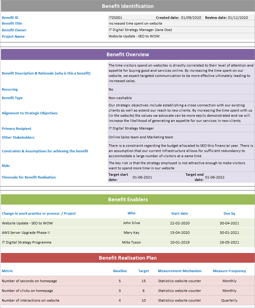 Project Benefits Realization Management Pack – ITSM Docs - ITSM ...