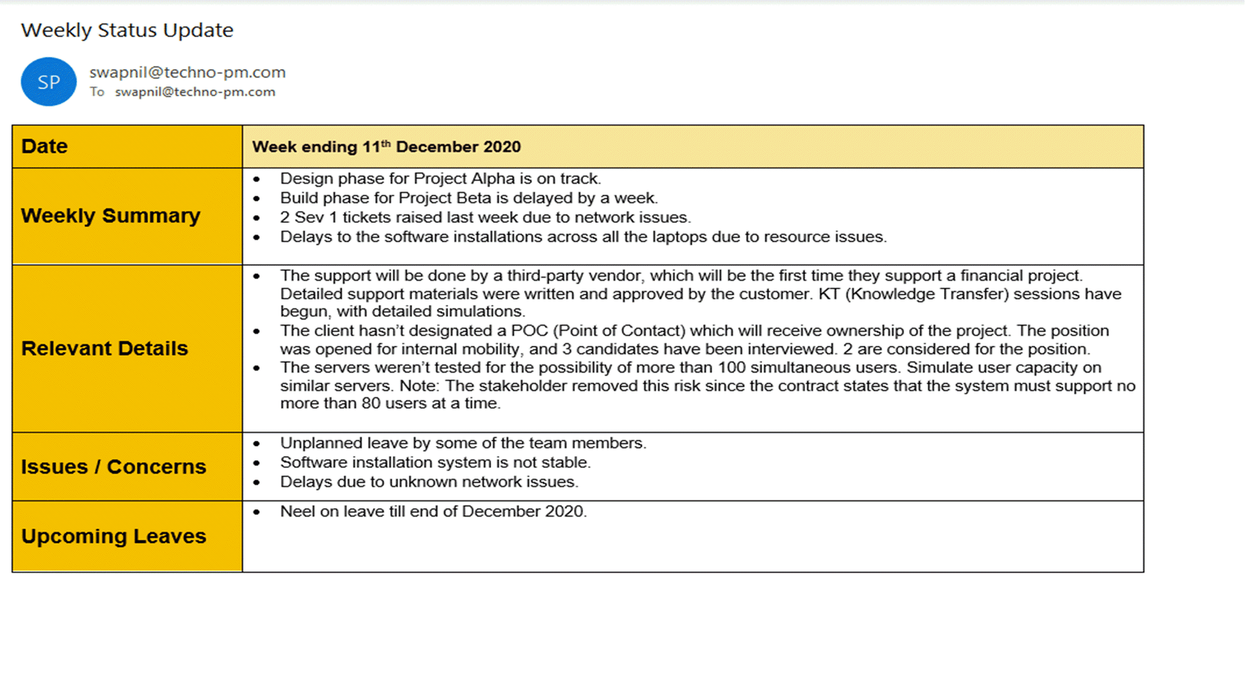 Project Updates and Comms Templates – ITSM Docs - ITSM Documents ...