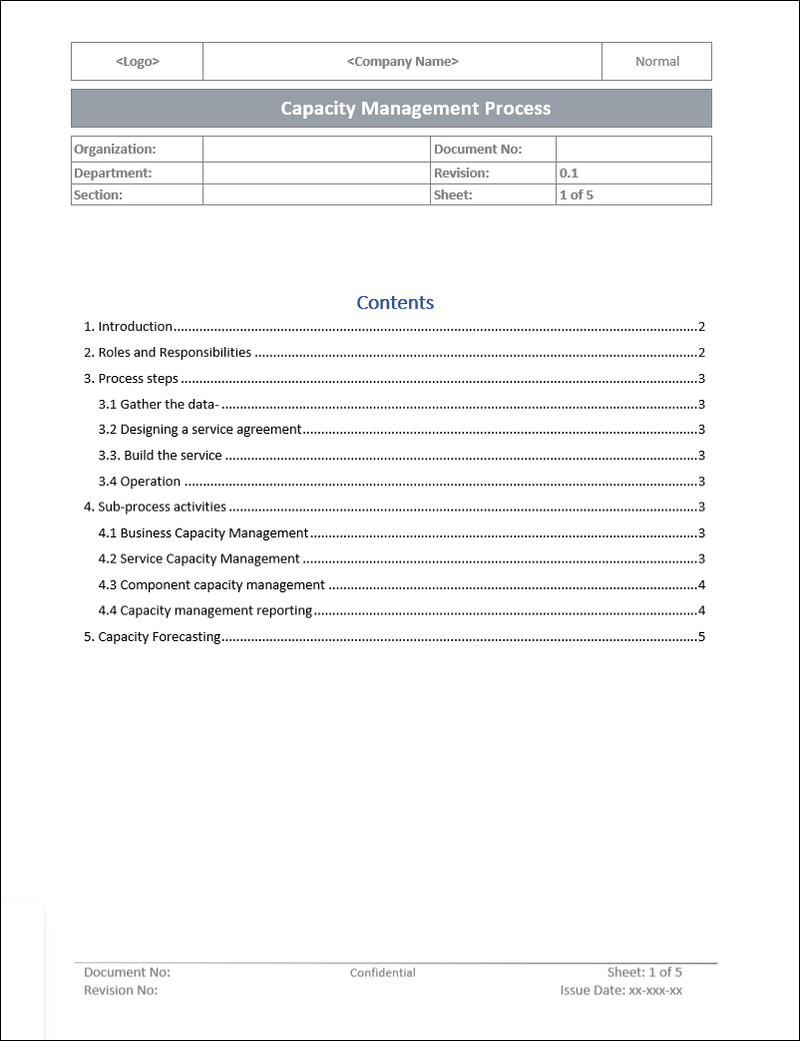 Capacity Management Process