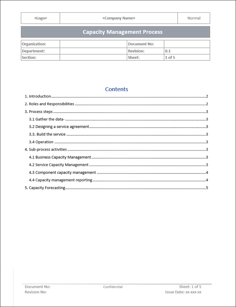 Capacity Model Document Capacity Management Process – ITSM Docs - ITSM Documents & Templates