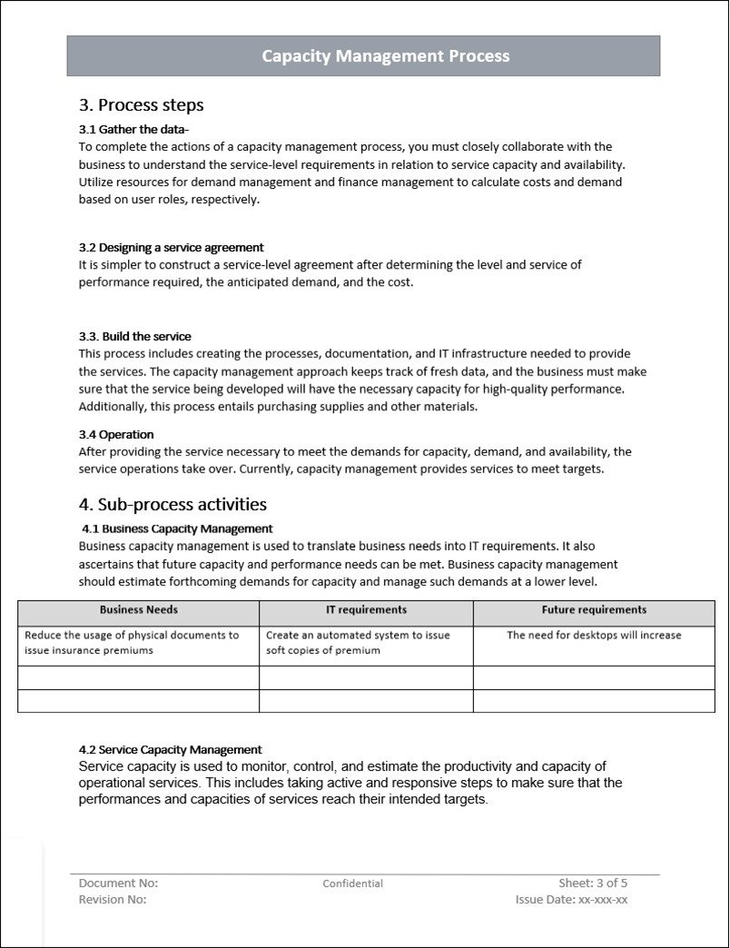 Capacity Management Process – ITSM Docs - ITSM Documents & Templates