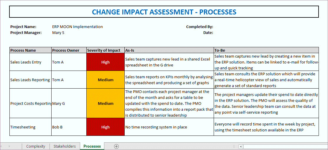 Change Management Pack – ITSM Docs - ITSM Documents & Templates