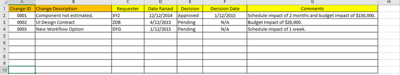 Project Change Log Template – ITSM Docs - ITSM Documents & Templates