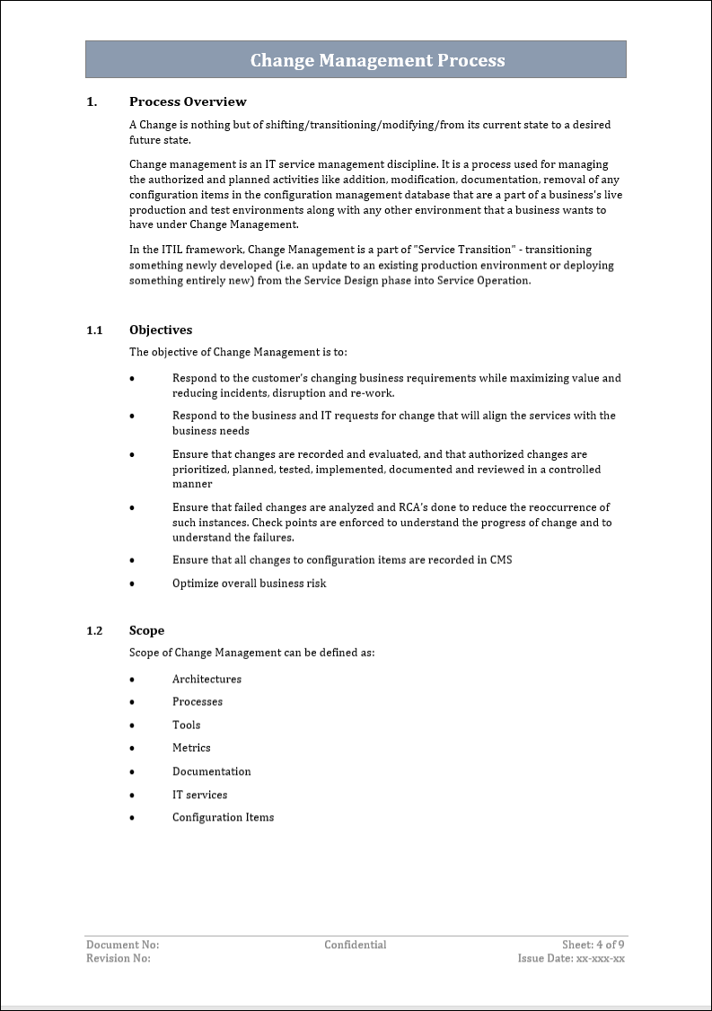 ITSM Docs ITSM Templates and Documents ITSM Docs ITSM Documents