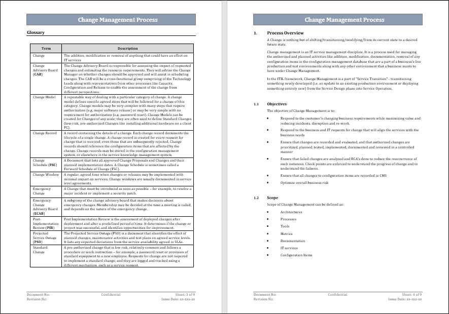 The Change Management Process Template – ITSM Docs - ITSM Documents ...