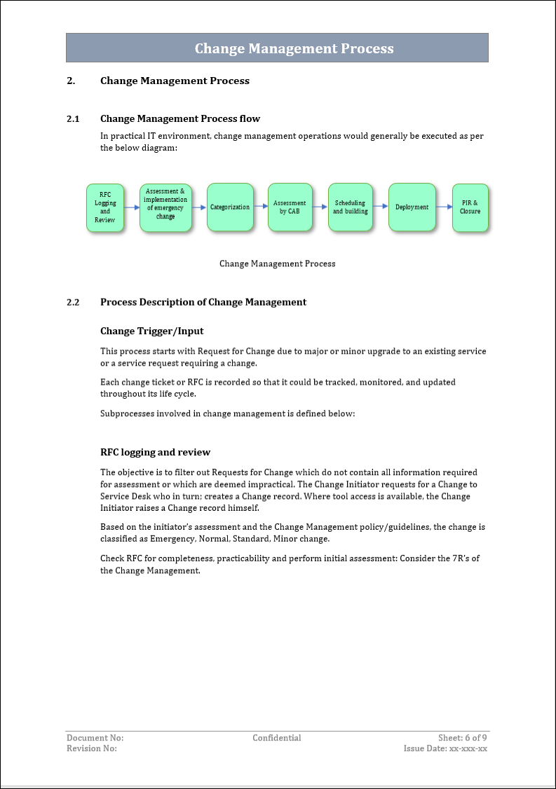 Change Management Process, Change Management 