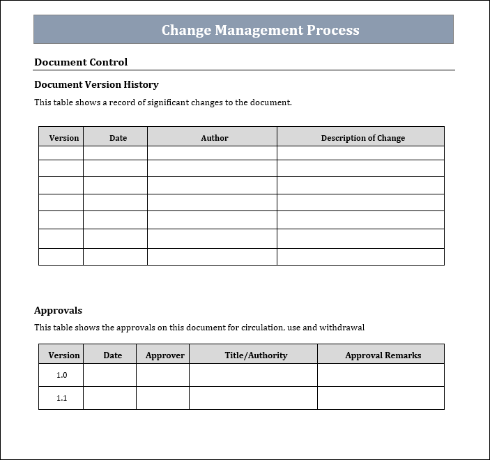 Change Management Process Control