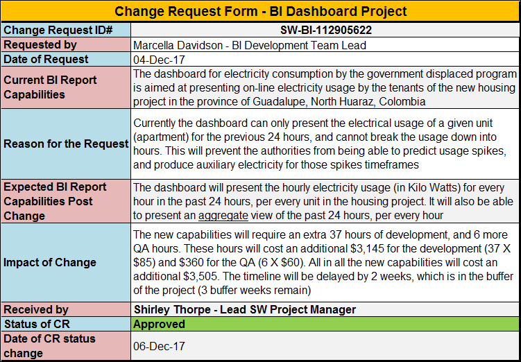 Change Management Templates Bundle – ITSM Docs - ITSM Documents & Templates