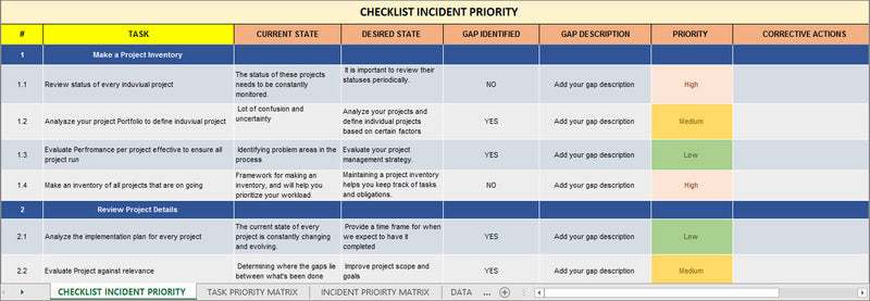 Itil Incident Priority Matrix – Incident Priority Matrix – AZHB