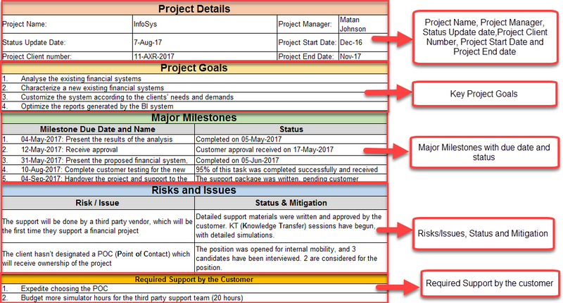 Client Status Update Excel Template – ITSM Docs - ITSM Documents ...