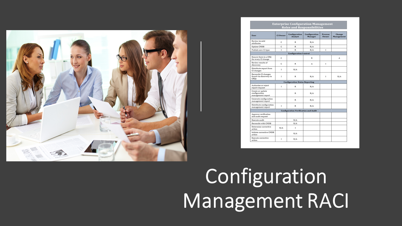 Configuration Management RACI – ITSM Docs - ITSM Documents & Templates