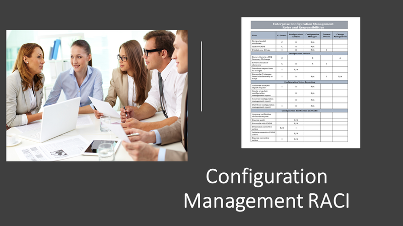 Configuration Management RACI – ITSM Docs - ITSM Documents & Templates