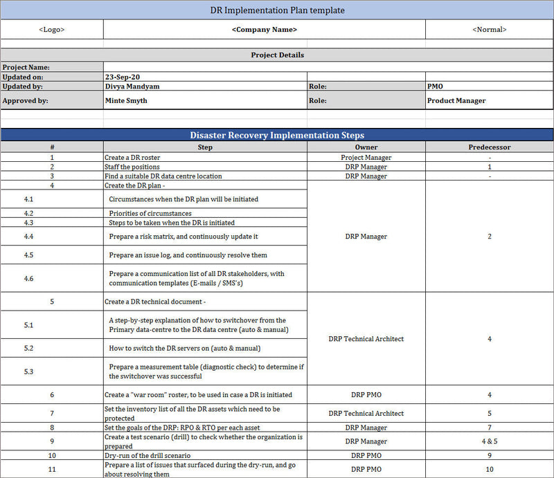 DR Templates
