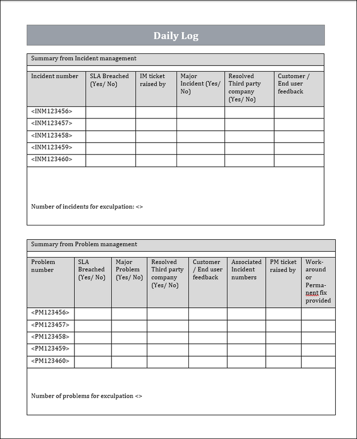 Daily Log Template – ITSM Docs - ITSM Documents & Templates for Free Printable Daily Log Sheets