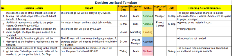 Decision Log Excel Template ITSM Docs ITSM Documents Templates Decision Log Excel Template ITSM Docs ITSM Documents Templates