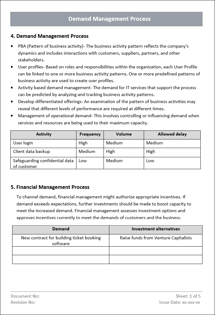 Demand Management Process Template – ITSM Docs - ITSM Documents & Templates