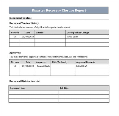 DR Templates