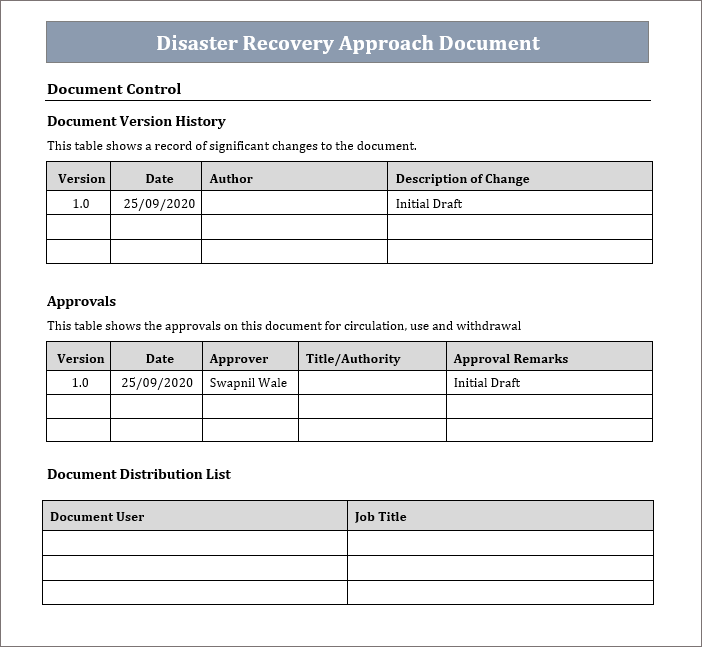 dr-templates-itsm-docs-itsm-documents-templates