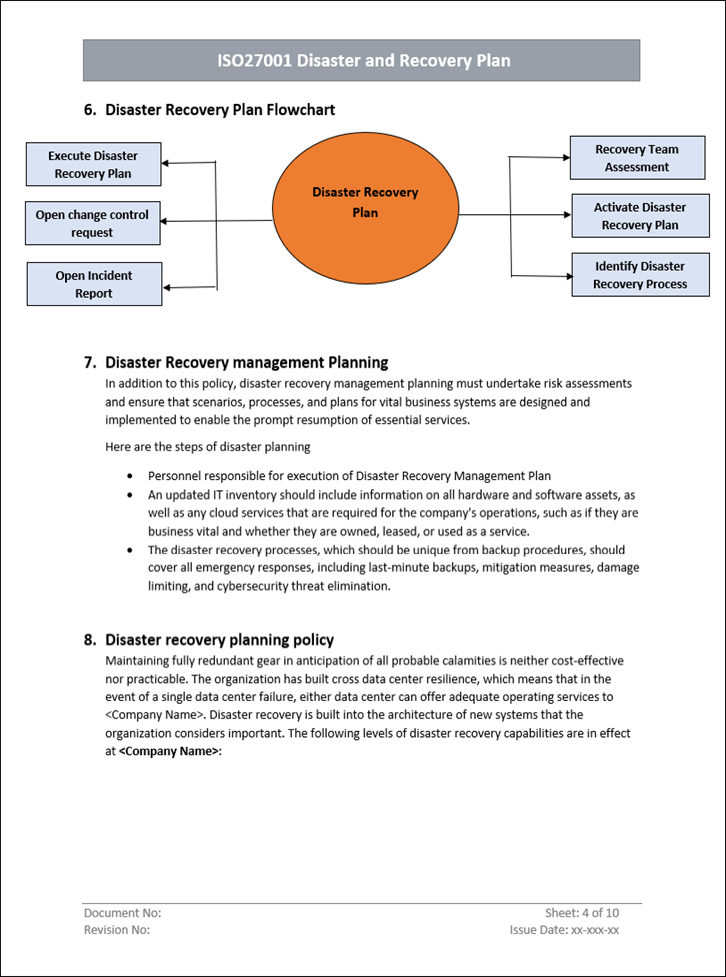 Disaster and recovery plan, Disaster recovery flowchart