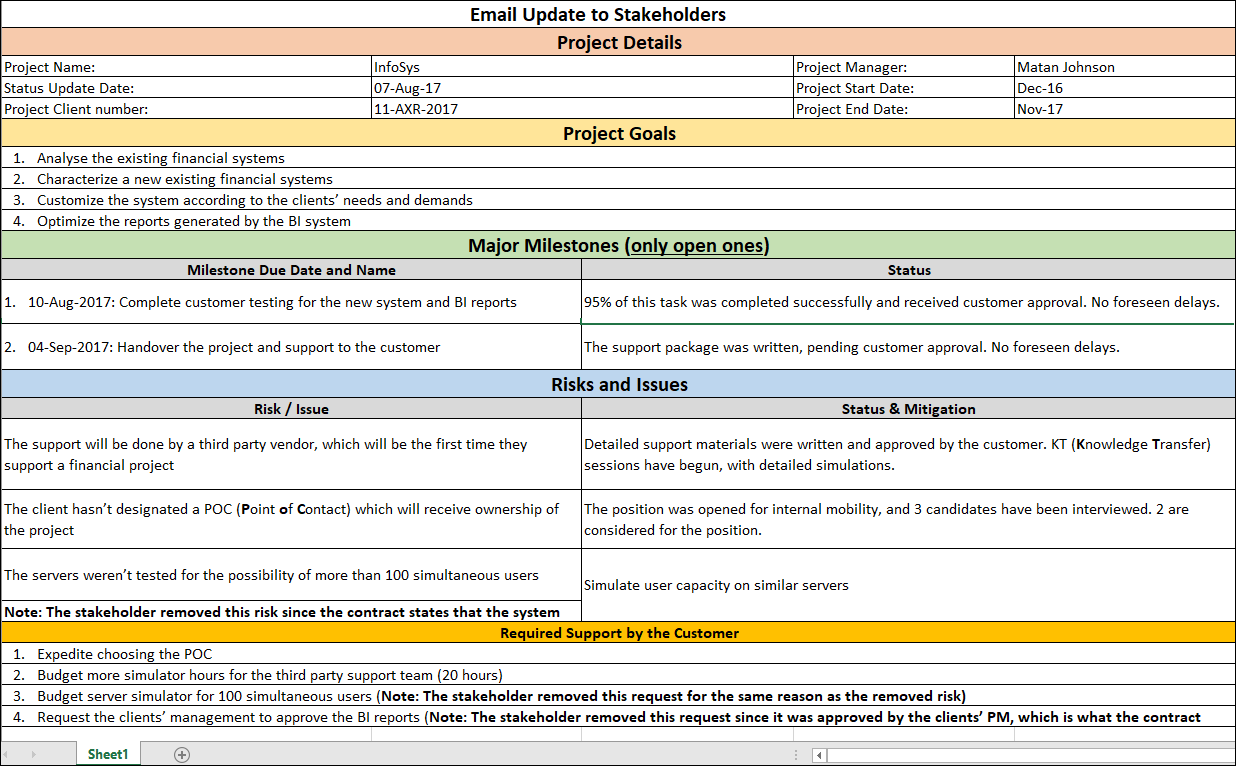 Email Update To Stakeholders – ITSM Docs - ITSM Documents & Templates
