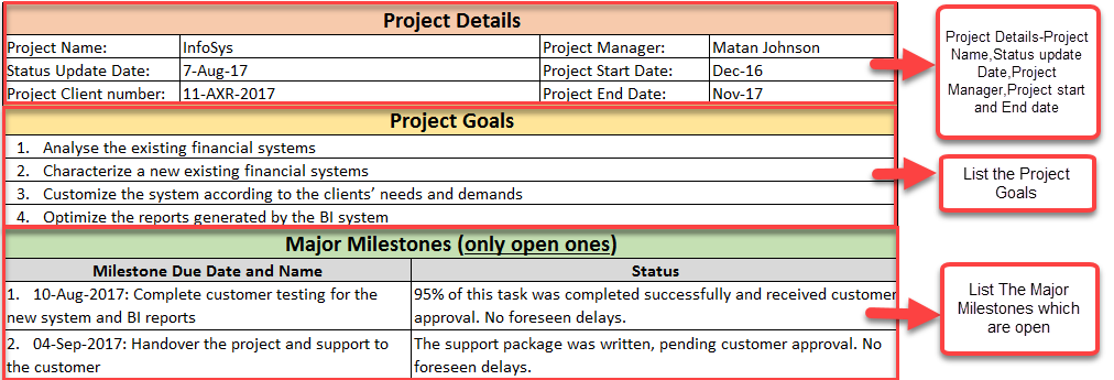 Email Update To Stakeholders – ITSM Docs - ITSM Documents & Templates