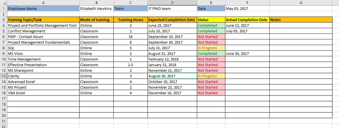 Employee Training Plan Excel Template Download Project Management
