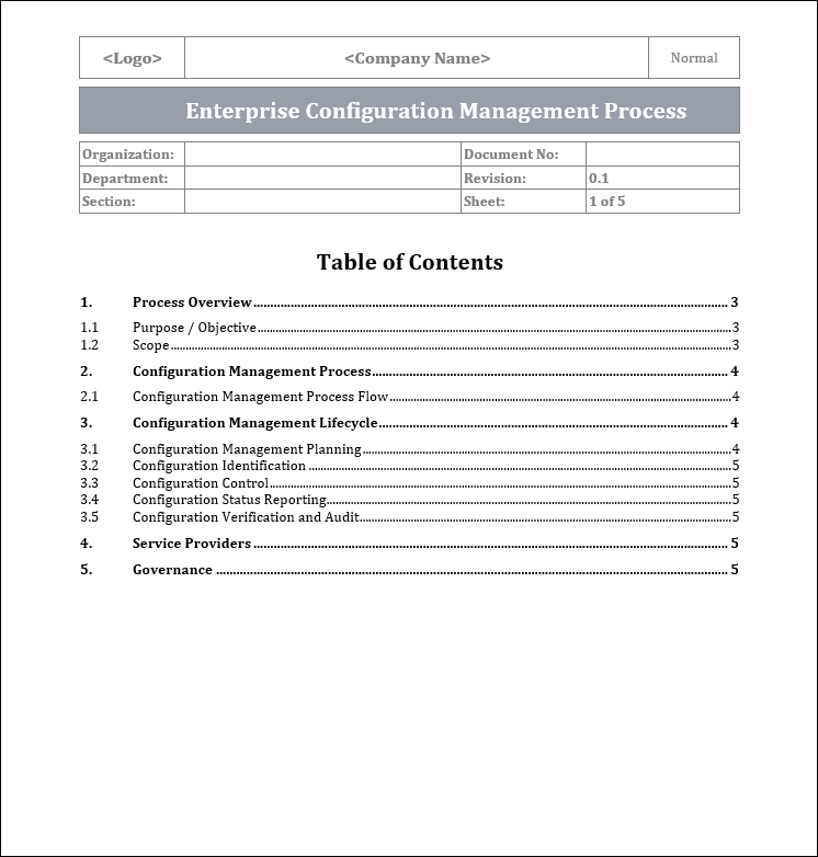 Configuration Management Templates Bundle – ITSM Docs - ITSM Documents ...