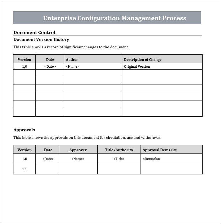 Configuration Management Process Template – ITSM Docs - ITSM Documents ...
