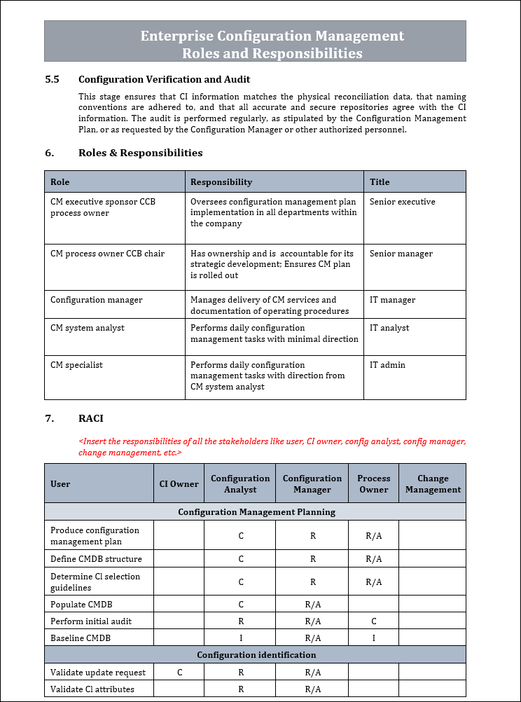 Configuration Management RACI – ITSM Docs - ITSM Documents & Templates