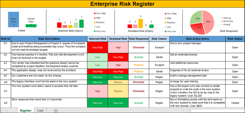 Project Management Templates Toolkit – ITSM Docs - ITSM Documents ...