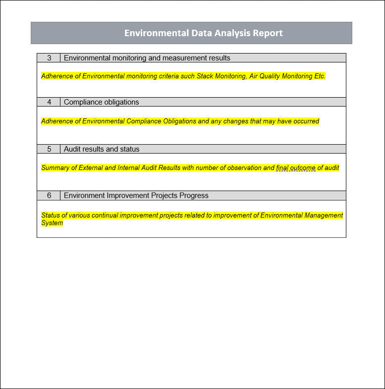 Environment data analysis report, Environment data analysis